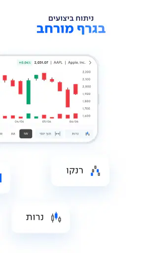 לאומי טרייד Leumi Trade screenshot