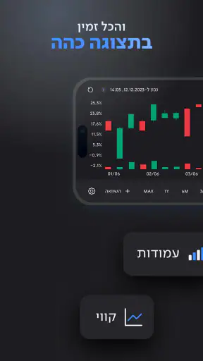 לאומי טרייד Leumi Trade screenshot