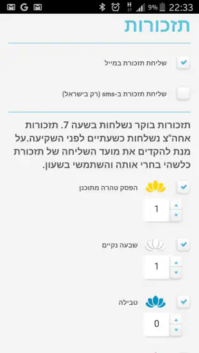 לוח מקווה - הבית שלך screenshot