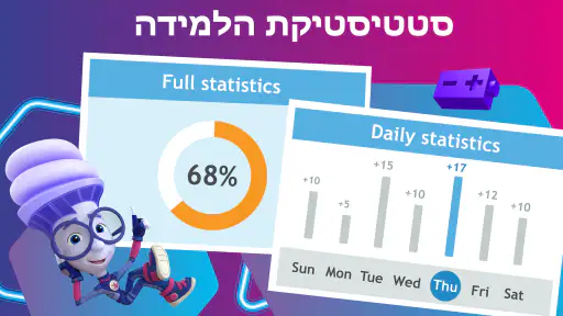 לימוד אנגלית לילדים. Fixies screenshot