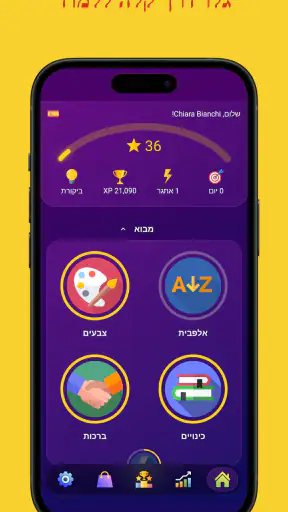 ללמוד ספרדית – למתחילים screenshot