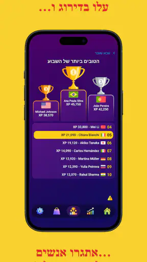 ללמוד ספרדית – למתחילים screenshot
