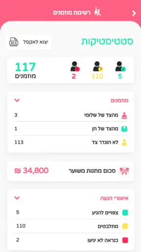 מאורסים מאורסות - ארגון חתונה screenshot