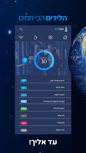 מגדל Connect screenshot