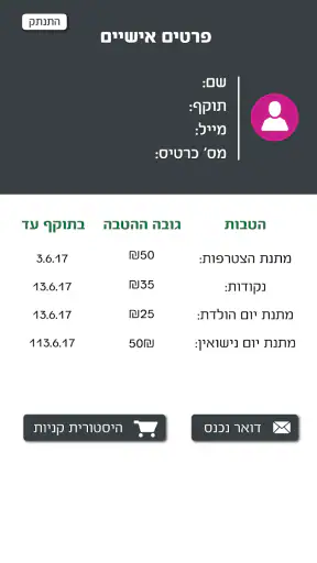 מועדון החברים של מיקה screenshot