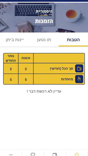 מועדון שלך לגמלאי screenshot