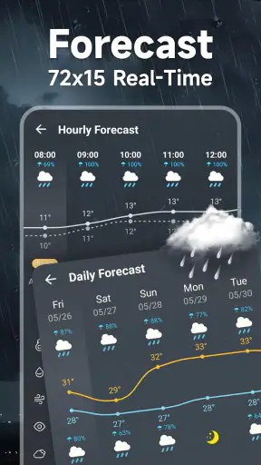 מזג אוויר screenshot