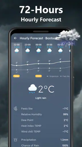 מזג אוויר - מכ"ם חי וווידג'טים screenshot