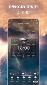 מזג אויר בשידור חי° screenshot