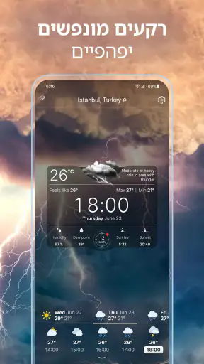 מזג אויר בשידור חי° screenshot