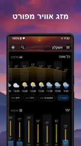 מזג האוויר וידג'ט - Weawow screenshot