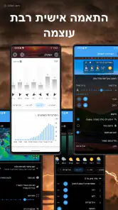 מזג האוויר וידג'ט - Weawow screenshot