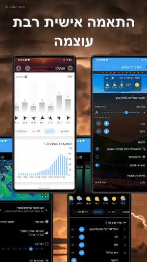 מזג האוויר וידג'ט - Weawow screenshot