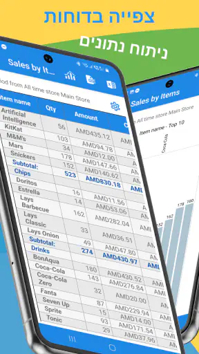 מלאי מחסן ורכש Online:StoDo screenshot