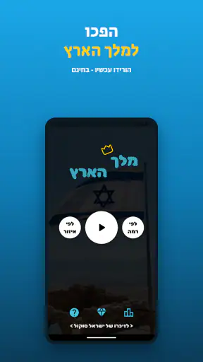 מלך הארץ - טריוויה ידיעת הארץ screenshot