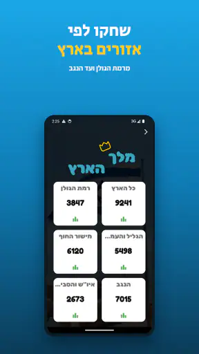 מלך הארץ - טריוויה ידיעת הארץ screenshot