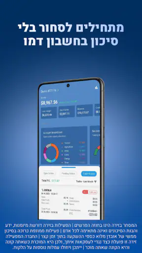 מסחר על חוזי הפרשים :Colmex screenshot
