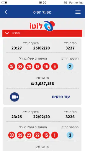 מפעל הפיס screenshot
