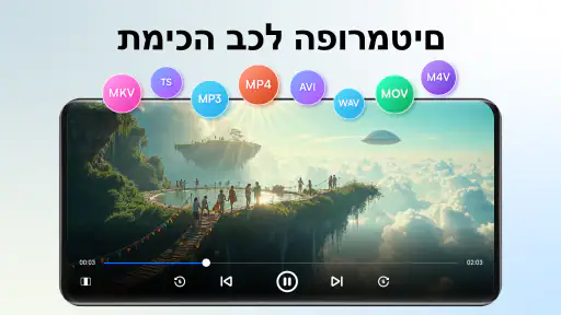 נגן וידאו כל פורמט・נגן מדיה HD screenshot