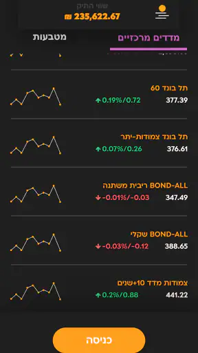 פייר: קרנות נאמנות זה fair screenshot