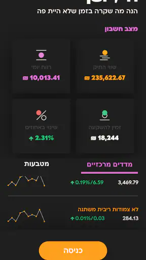 פייר: קרנות נאמנות זה fair screenshot