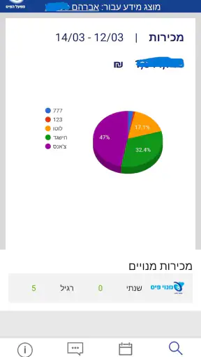 פיס מובייל screenshot