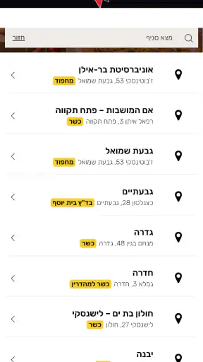 פיצה פרגו screenshot