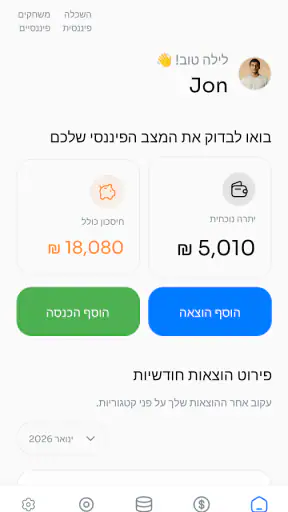 צעירים בפלוס - Youth Plus screenshot