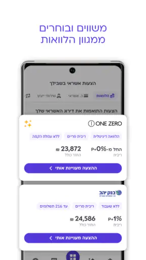 קפטן קרדיט: דירוג האשראי שלך screenshot