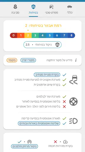 רכב ישראל - בדיקת רכב לפי מספר screenshot