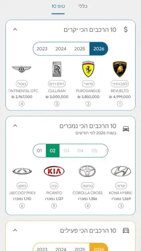 רכב ישראל - בדיקת רכב לפי מספר screenshot