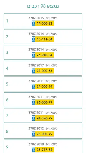 רכבי ישראל: פרטים לפי מספר רכב screenshot