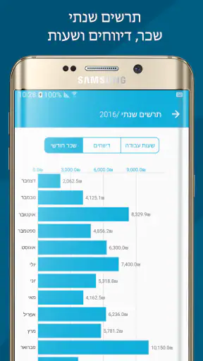 שעון נוכחות - שעות עבודה screenshot