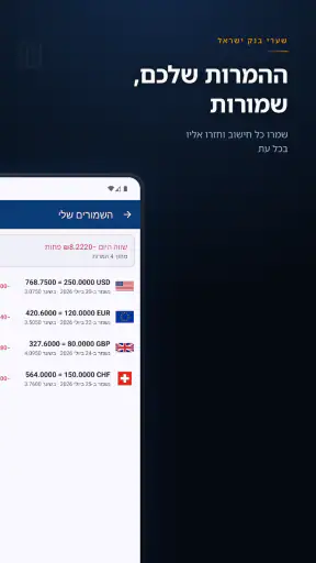 שער הדולר והיורו – בנק ישראל screenshot