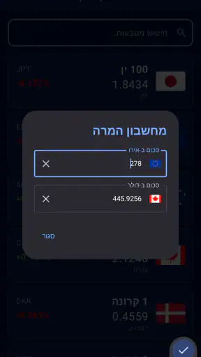 שערי חליפין רשמיים בנק ישראל screenshot