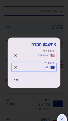שערי חליפין רשמיים בנק ישראל screenshot