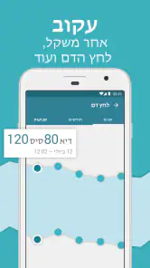תזכורות לתרופות screenshot