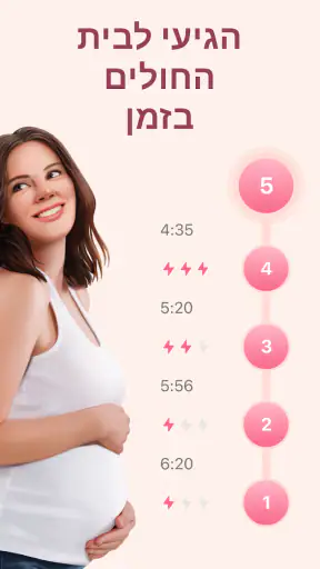 תזמון צירים: מעקב הריון screenshot