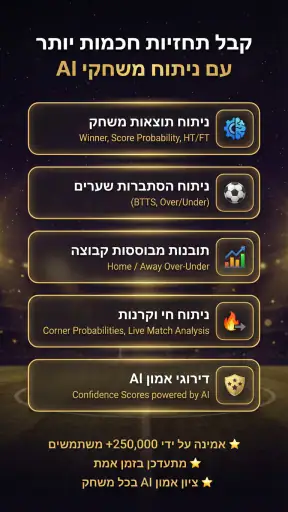תחזיות כדורגל AI screenshot
