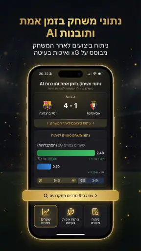 תחזיות כדורגל AI screenshot