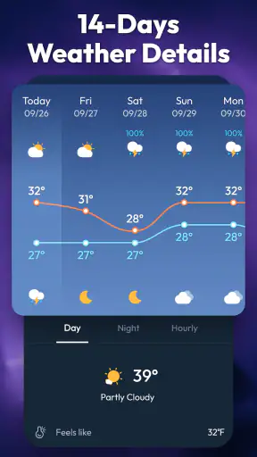 תחזית מזג אוויר מכ"ם מקומית screenshot