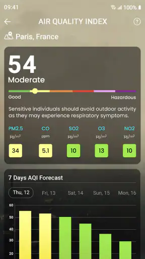 תחזית מזג האוויר screenshot
