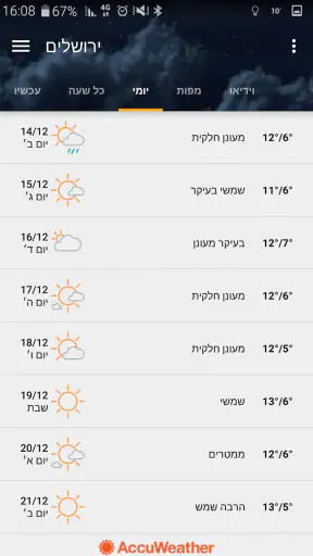תחזית מזג האוויר : AccuWeather screenshot