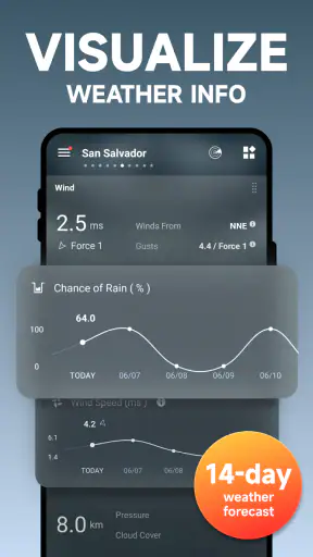 תחזית מזג האוויר - רדאר חי screenshot
