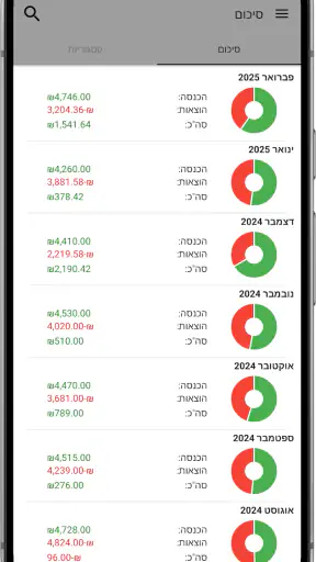 תקציב מהיר - מנהל הוצאות screenshot