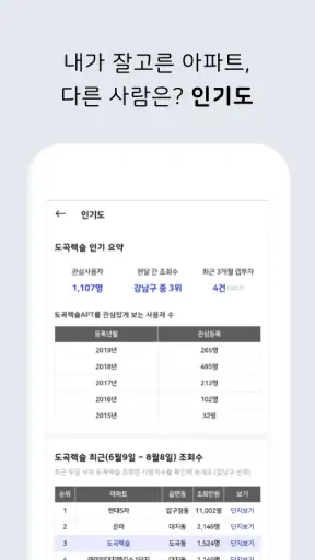 아파트 실거래가 (아실) - 부동산 screenshot