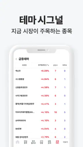 전태룡 주식내비 screenshot