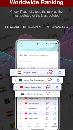 AQI (Air Quality Index) screenshot