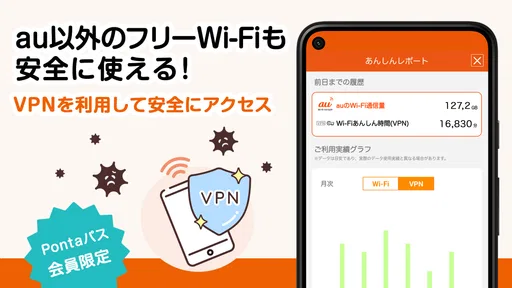 au Wi-Fiアクセス-WiFi接続・ポイ活もできるアプリ screenshot