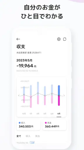 伊予銀行 AGENT screenshot